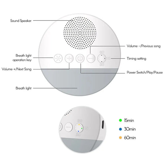 DreamEase Baby White Noise Machine